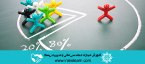 دوره آموزشی مهندسی مالی و مدیریت ریسکFinancial Engineering & Risk Management E-learningB