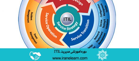 دوره آموزشی مدیریتITIL Management E-learning ITIL