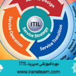 دوره آموزشی مدیریتITIL Management E-learning ITIL