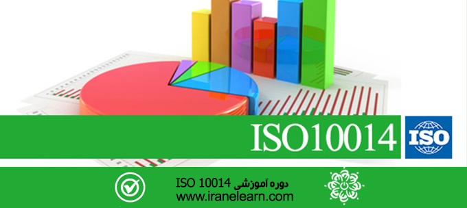 مباحث مدیریت اثر بخش و تحقق مالی و اقتصادی Guidelines for realizing financial and economic benefits E-learning ISO 10014