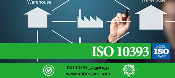 مباحث دستورالعمل برای تامین کنندگان   Guidelines For Suppliers Topics – ISO 10393 ISO 10393  E-learning