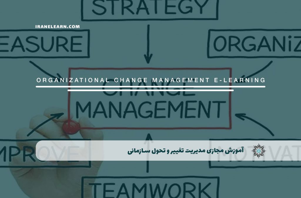مدیریت تغییر و تحول سازمانی